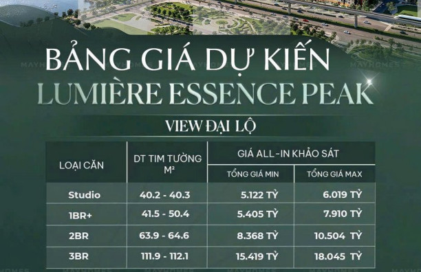 Chính sách bán hàng dự án Masteri LUMIÈRE Essence Peak – View Hồ tại Vinhomes Cổ Loa Global Gate 