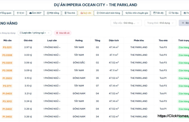 Bảng hàng(Bảng giá) & giá bán căn hộ chung cư The Parkland do MIK Group phát triển tại Imperia Ocean City (Vinhomes Ocean Park 2) – Cập nhật liên tục