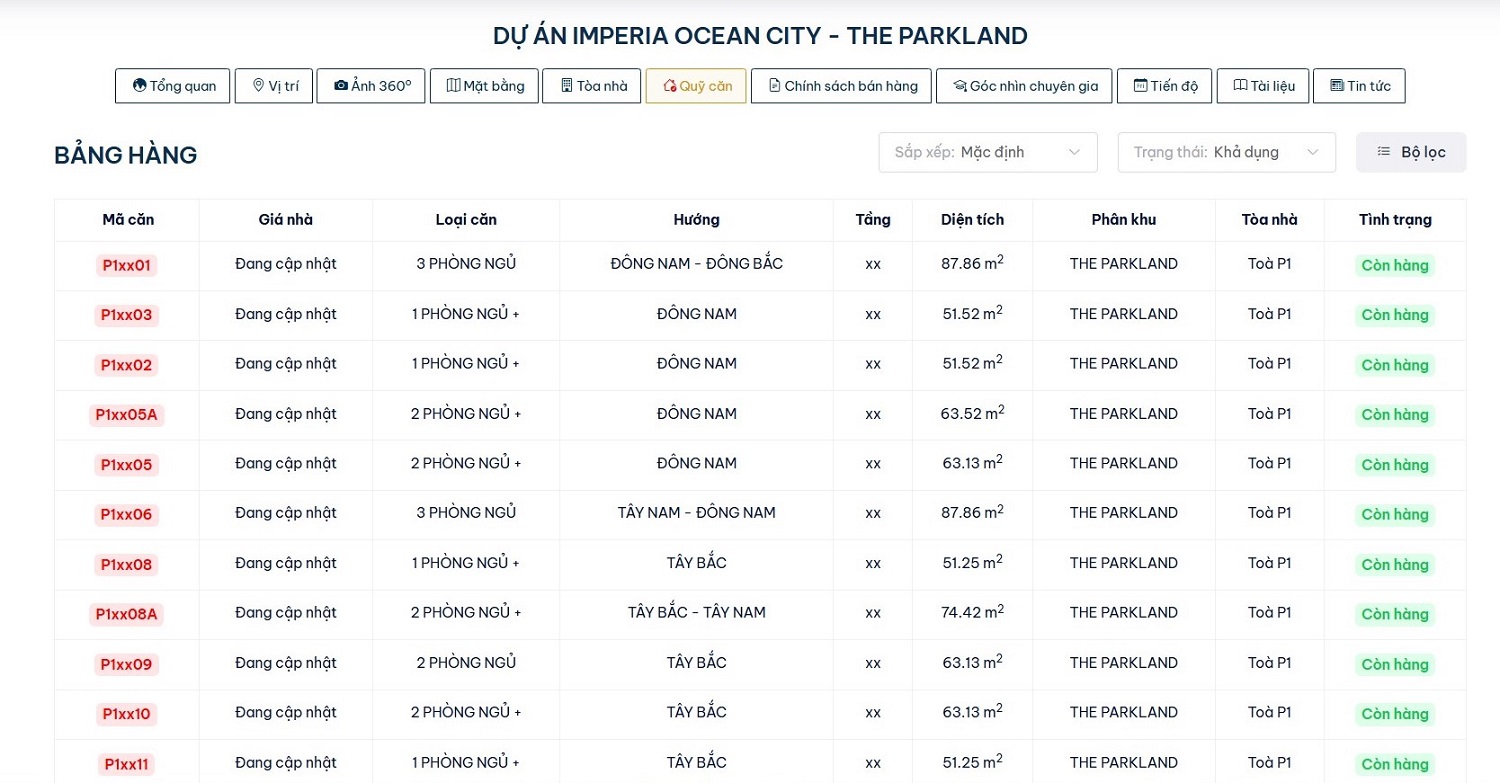 Bảng Hàng - Quỹ Căn The Park Land MIK Ocean City Tổng Hợp Toàn Thị Trường